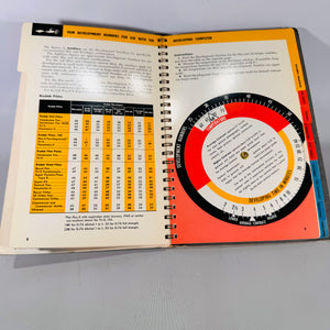 Kodak Master Darkroom Dataguide (1958) — Eastman Kodak Company | Spiral-Bound, Calculators, Photography Manual Darkroom Guide