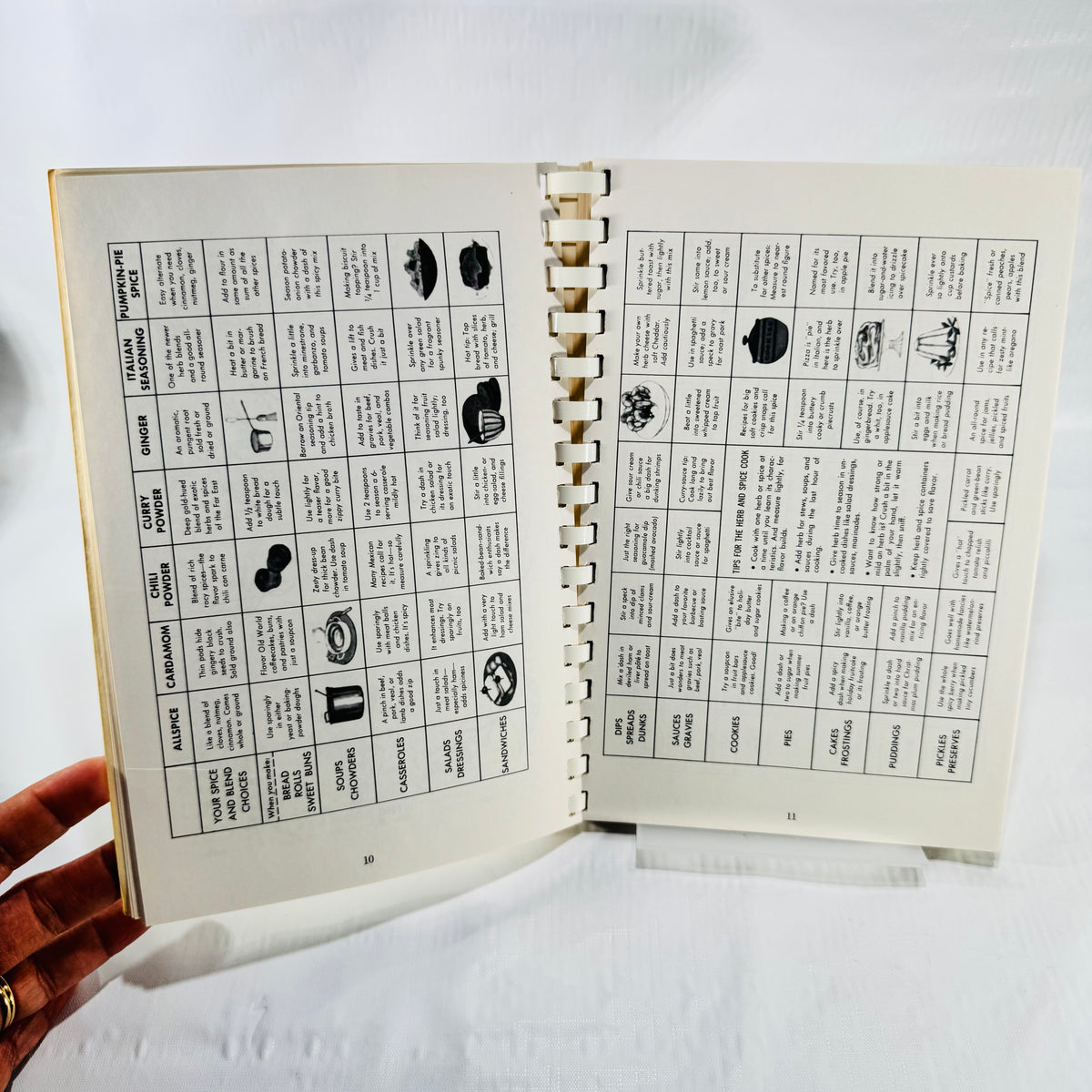 Recipes and Reminiscences of New Orleans, Ursuline Academy 1970s Spiral Cookbook