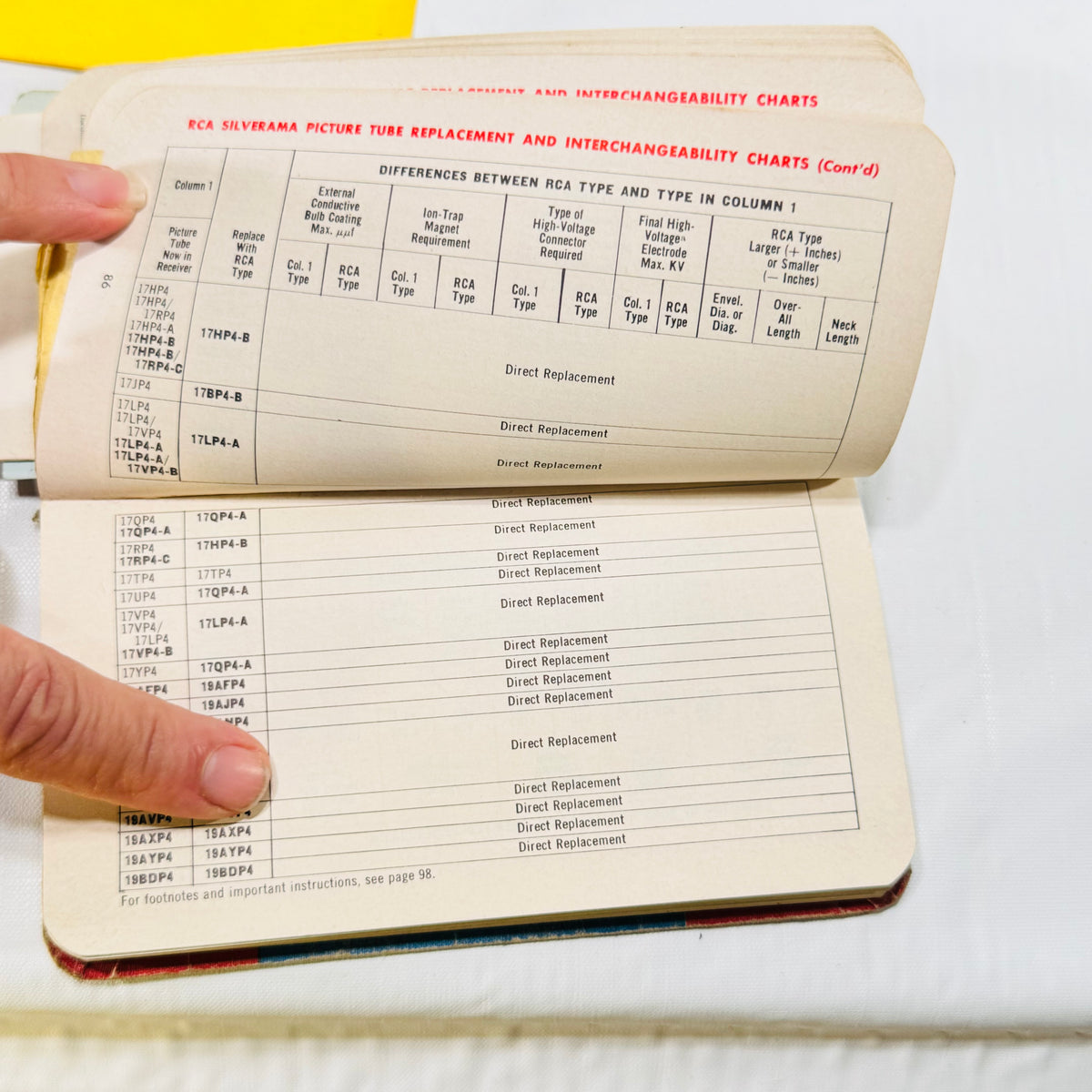 RCA Reference Book 1962 Bundle with Tung-Sol Base Connections, Philco, PACO and Cornell-Dubilier Radio TV Ephemera