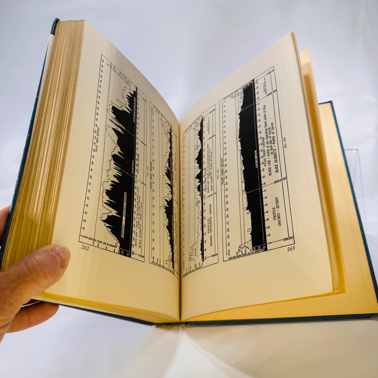 Youg Wings: An Aviation Book by Assen Jordanoff (1939), Funk & Wagnalls Company, Hardcover