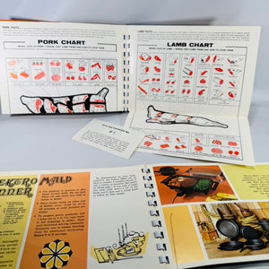 Lektro Maid Instructions (1970) + Miracle Maid “The Ultimate Dimension in Cookware” (1968) — West Bend | Comb-Bound Set, Vintage Cookware Manuals