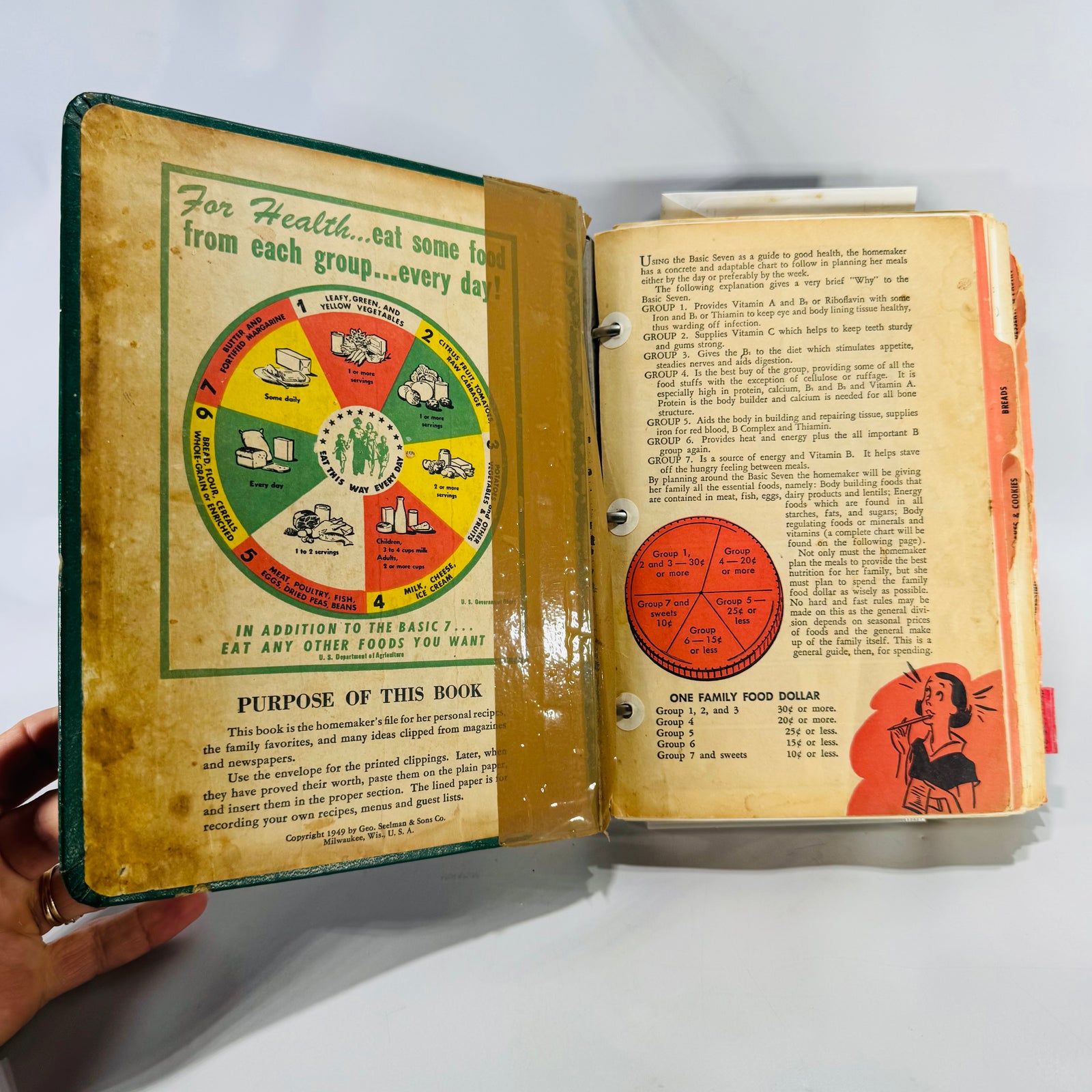My Favorite Recipes Homemaker’s File – Geo. Seelman & Sons, 1949 – Mid-Century Recipe Binder