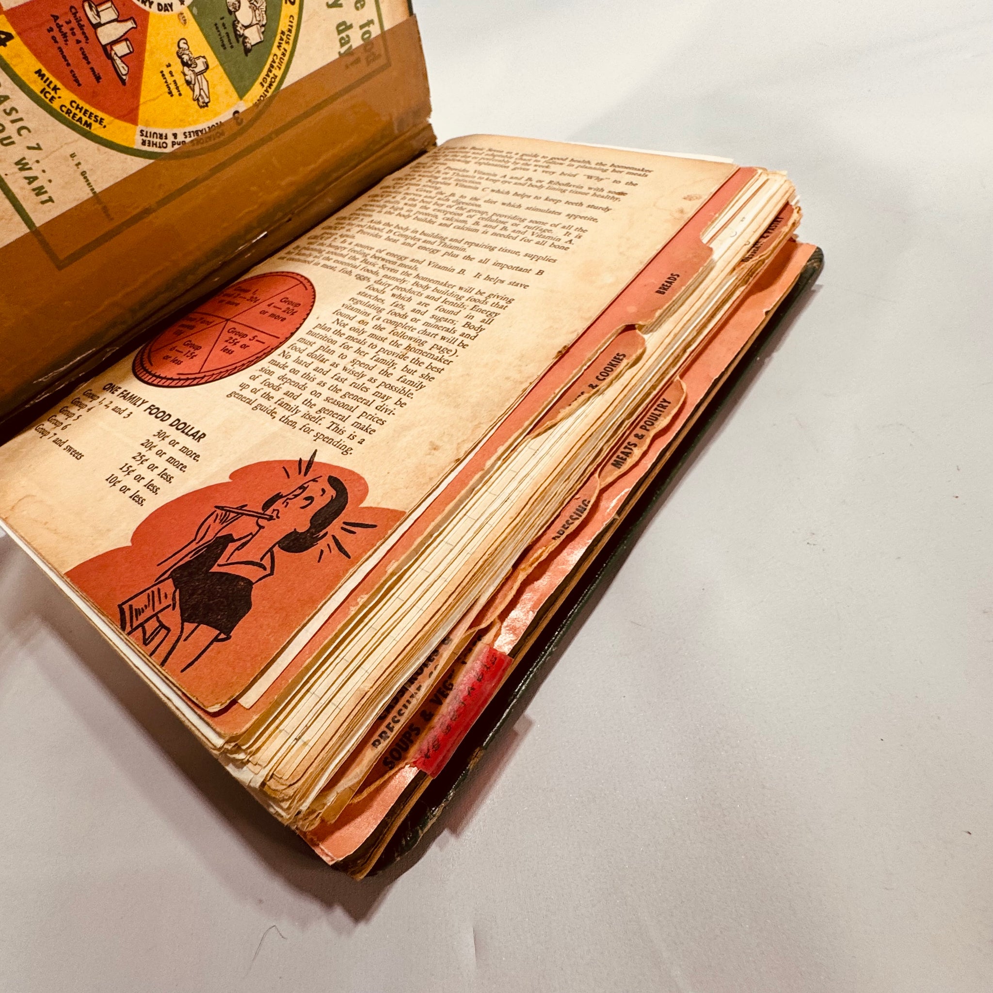 My Favorite Recipes Binder 1949 Vintage Cookbook & Handwritten