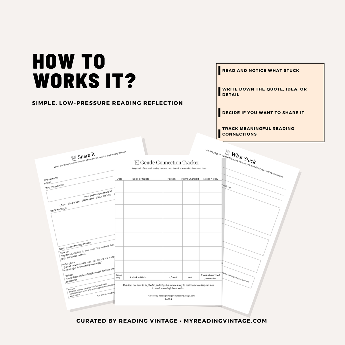 Mindful Sharing Journal Printable | 4-Page Reading Reflection PDF