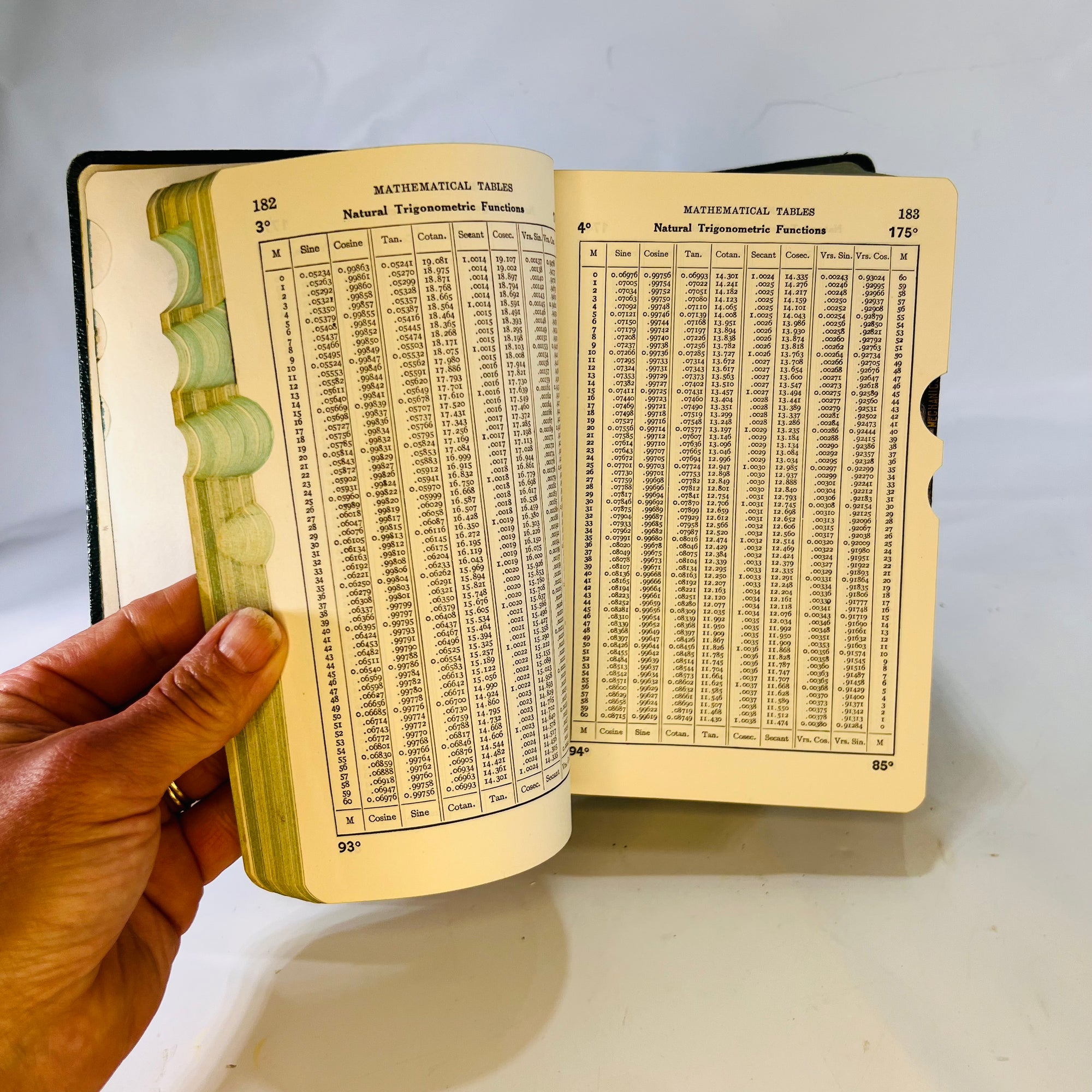 Machinery's Handbook by Eric Orberg 1957-Reading Vintage 
