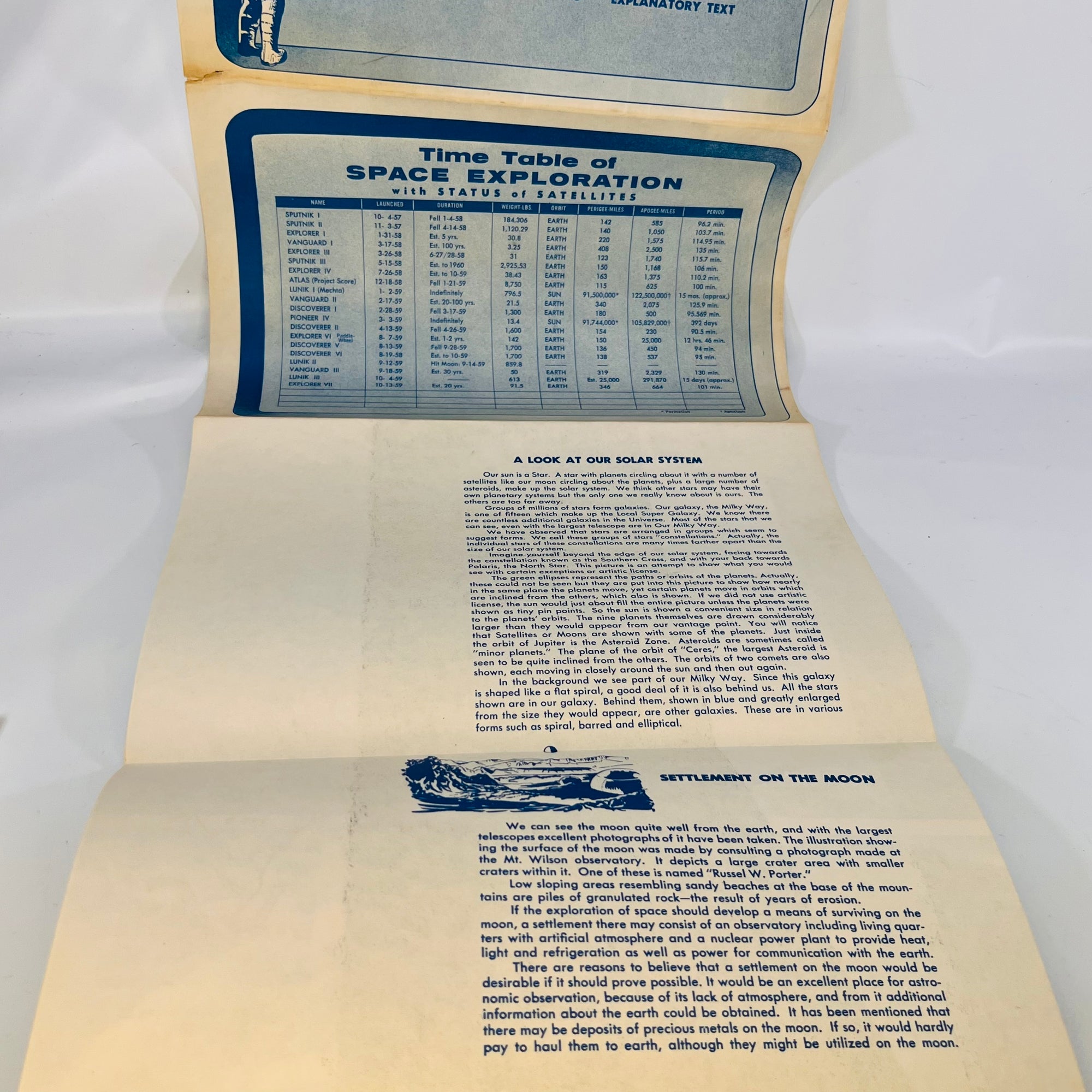 Hammond's Guide to The Exploration of Space 1960s-Reading Vintage