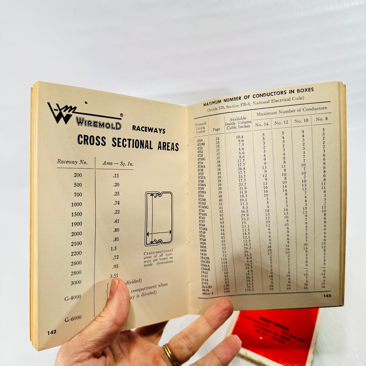 Wiremold raceway cross sectional areas and maximum number of conductors in boxes table.