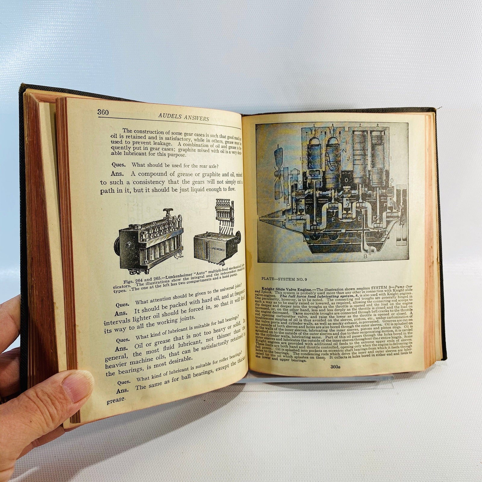 Audels Automotive Guide with Questions Answers & Illustrations by Gideon Harris 1924
