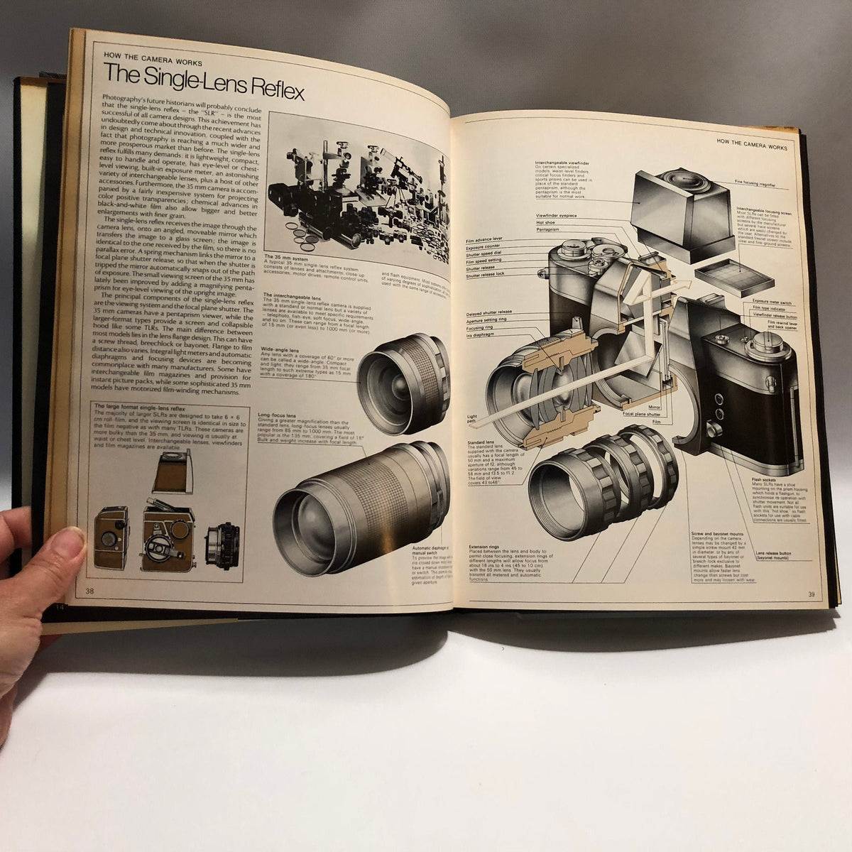 The Book of Photography How to See and Take Better Pictures by John Hedgecoe 1979 Vintage Book
