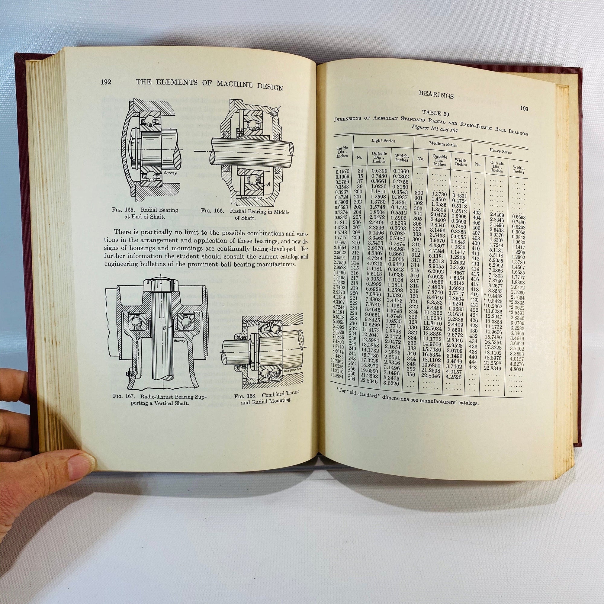 The Elements of Machine Design by S. Berard 1943