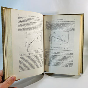 Soils and Soil Fertility by Louis Thompson 1952