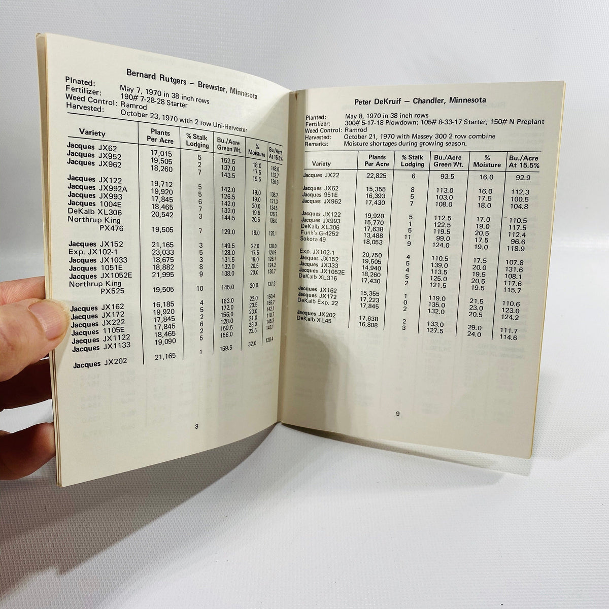 Corn hybrid trial result tables from Minnesota farms, Jacques Yield Trials 1971