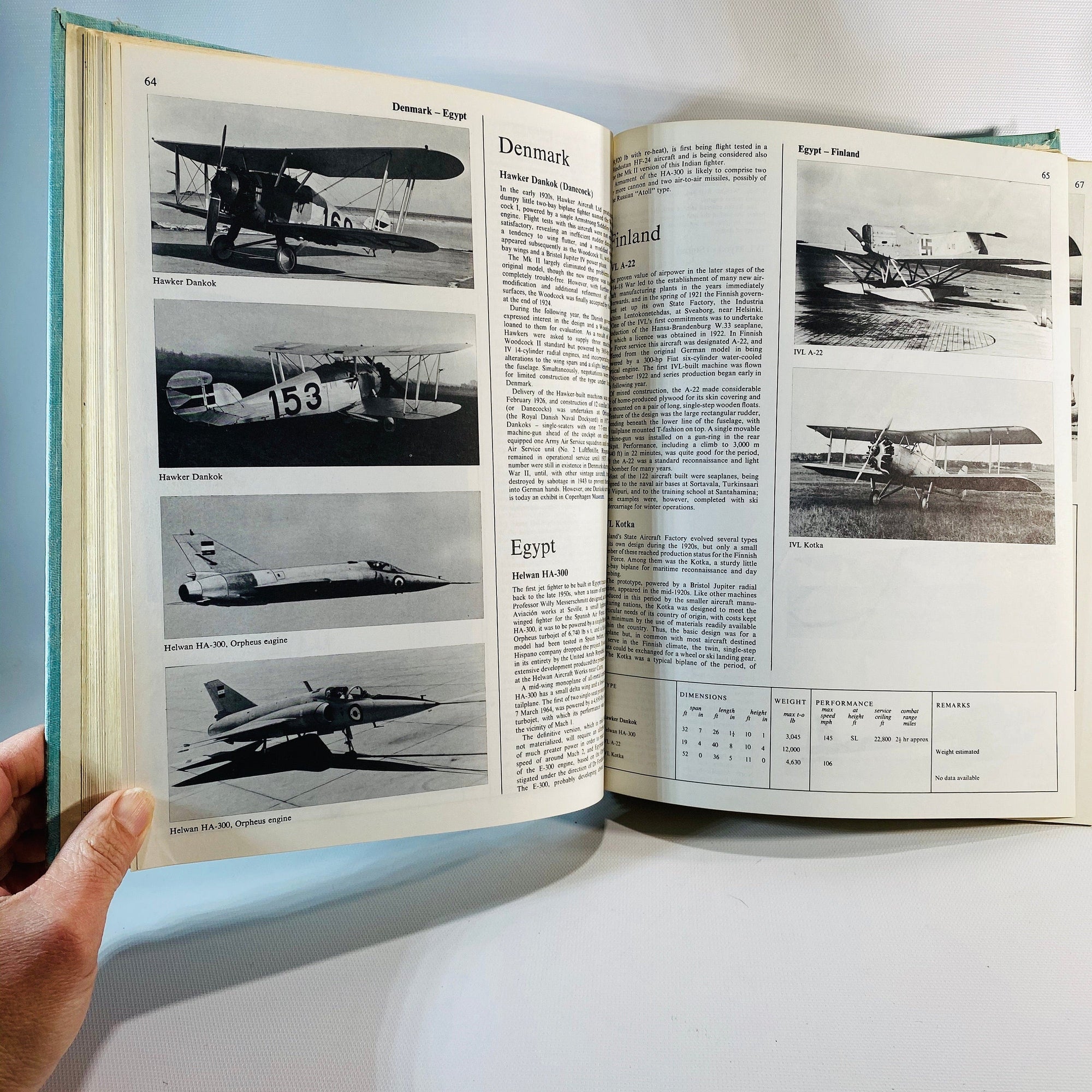 Combat Aircraft of the World from 1909 to Present by John W.R. Taylor 1969 Vintage Book