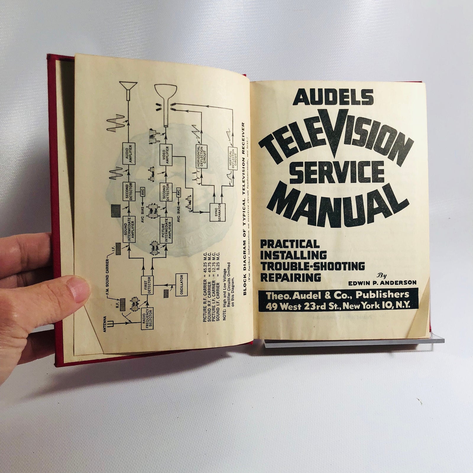 Vintage Audels Television Service Manual Practical Installing Trouble-Shooting Repairing by E.P.Anderson 1953