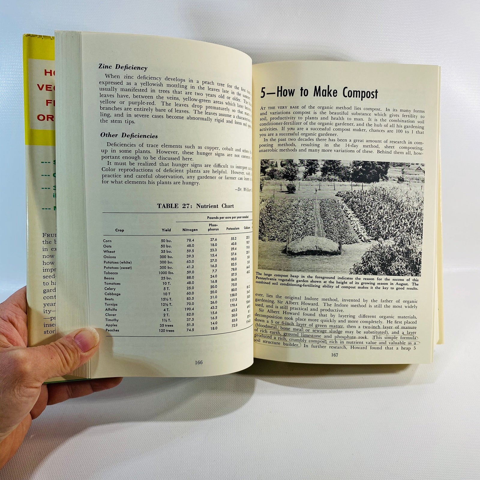 How to Grow Vegetables & Fruits by the Organic Method by J.I. Rodale 1961