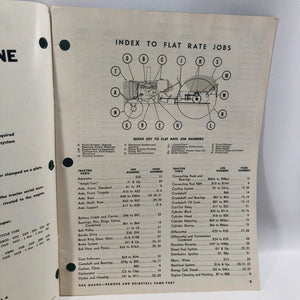 I&T Shop Service Flat Rate Manual No MM-12 Minneapolis-Moline 1962