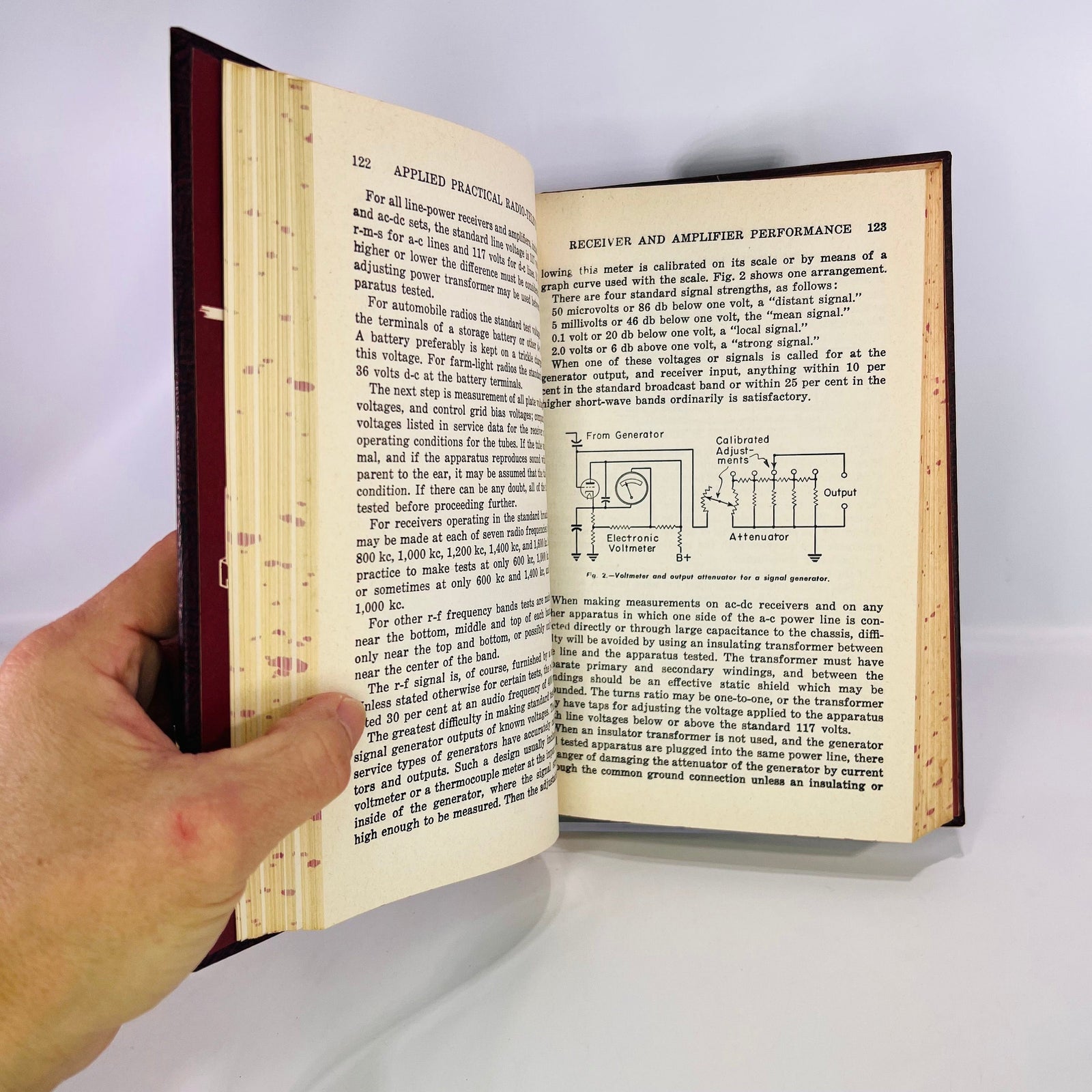 Radio and Television Circuits by the Technical Staff of Coyne Electrical 1957