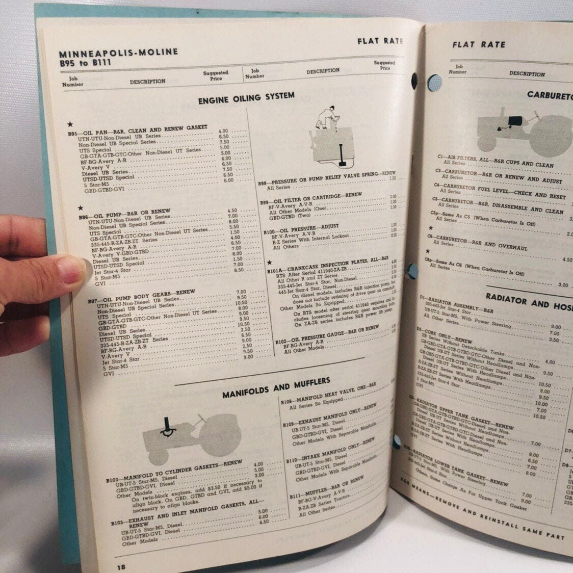 Engine oiling system and manifolds job tables, Minneapolis-Moline flat rate manual 1962