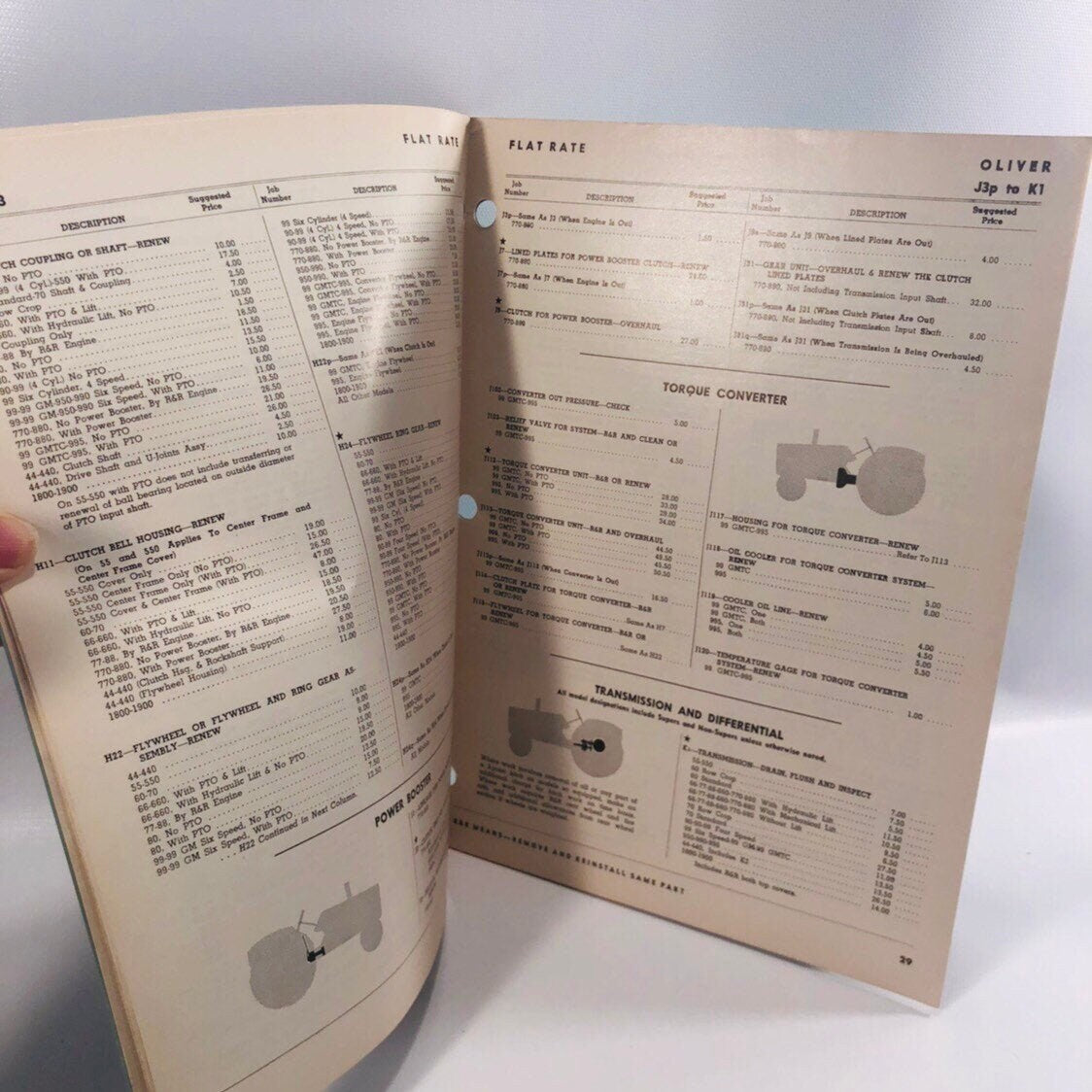 Vintage I&T Shop Service Flat Rate Manual No O-15 Oliver 1962