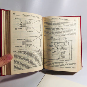 Vintage Audels Television Service Manual Practical Installing Trouble-Shooting Repairing by E.P.Anderson 1953